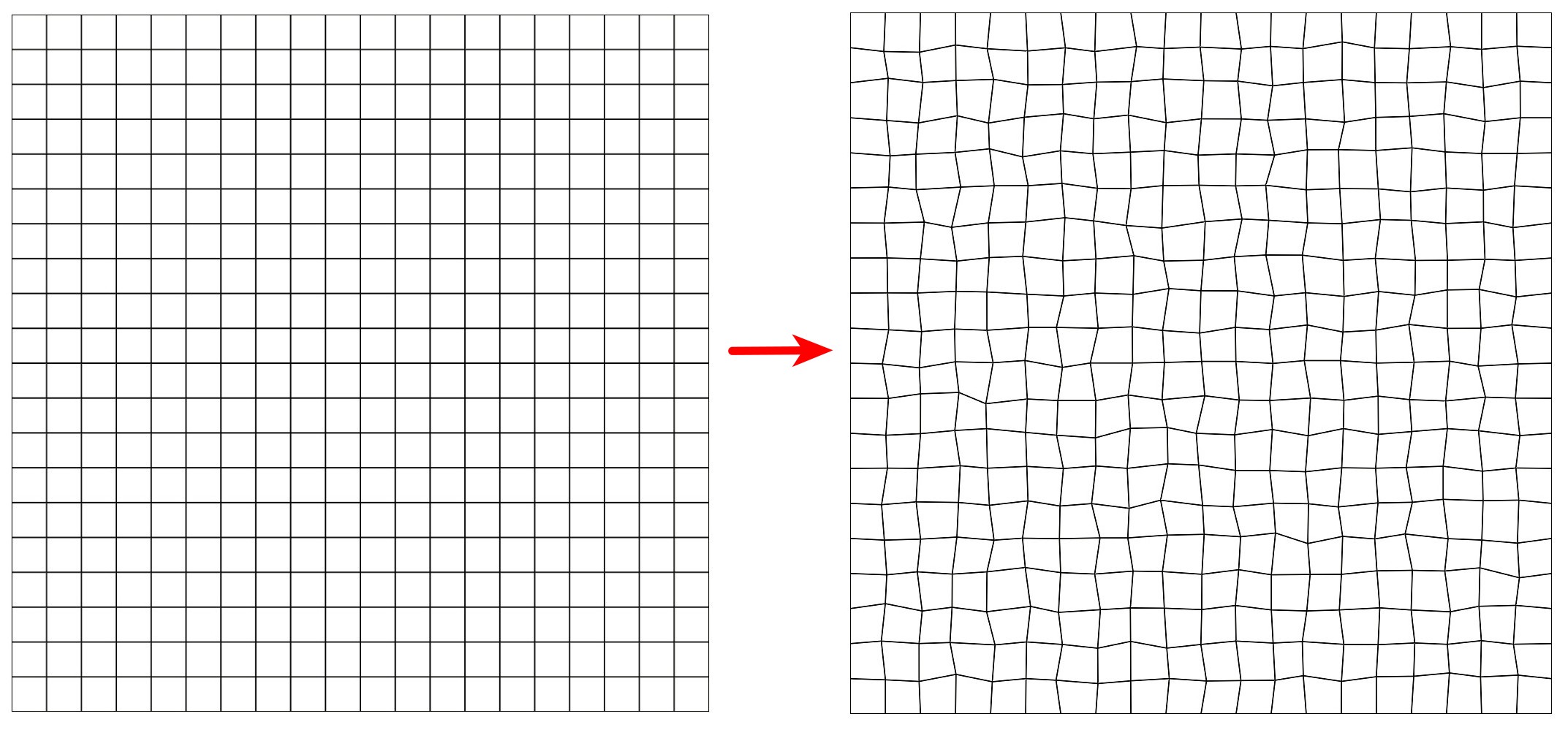 perturbMeshPoints: mesh before and after point perturbation