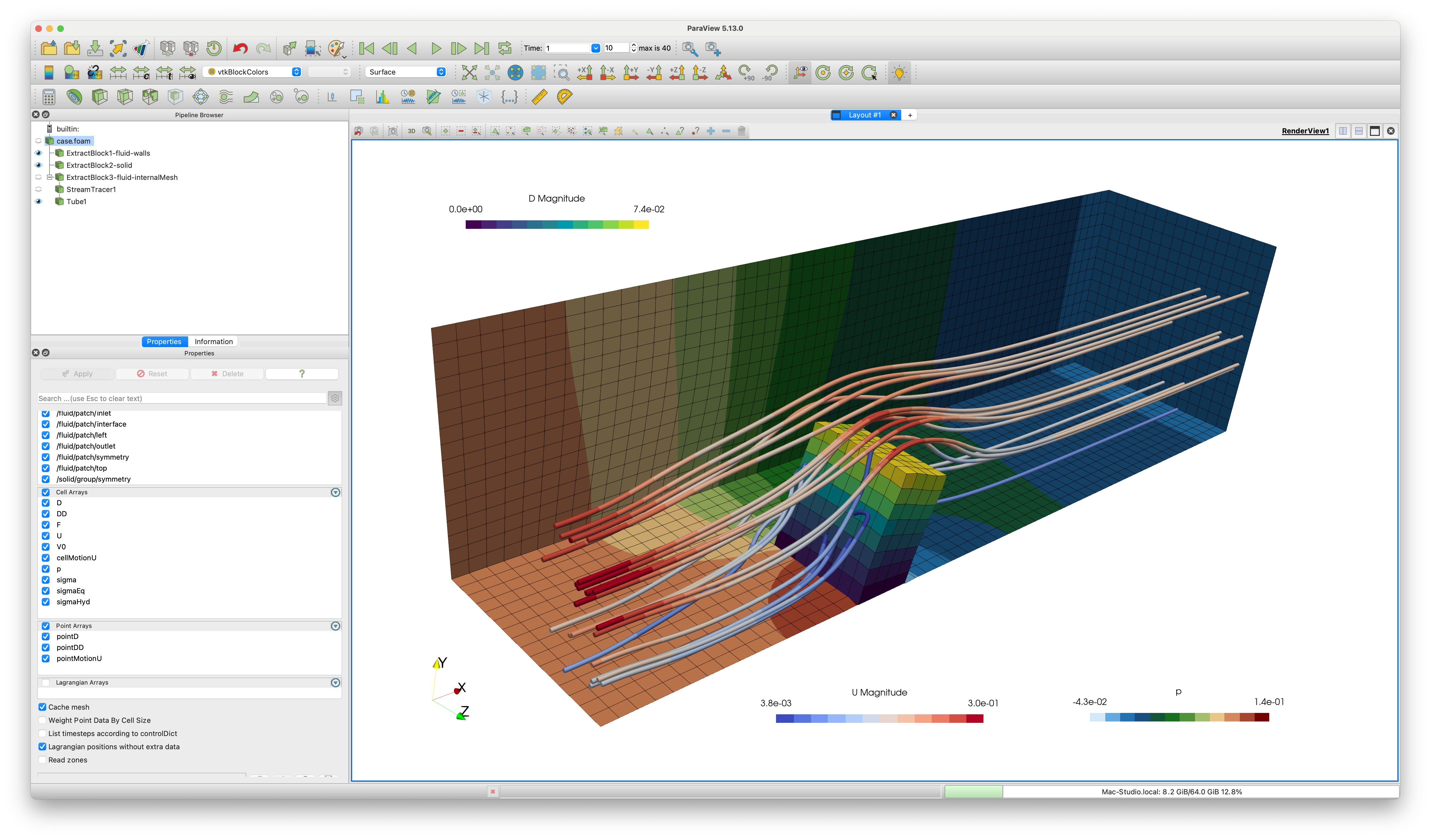 Diagram of ParaView interface showing the beam in cross flow problem
