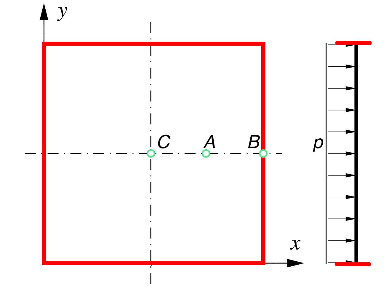 Figure 1: Problem geometry