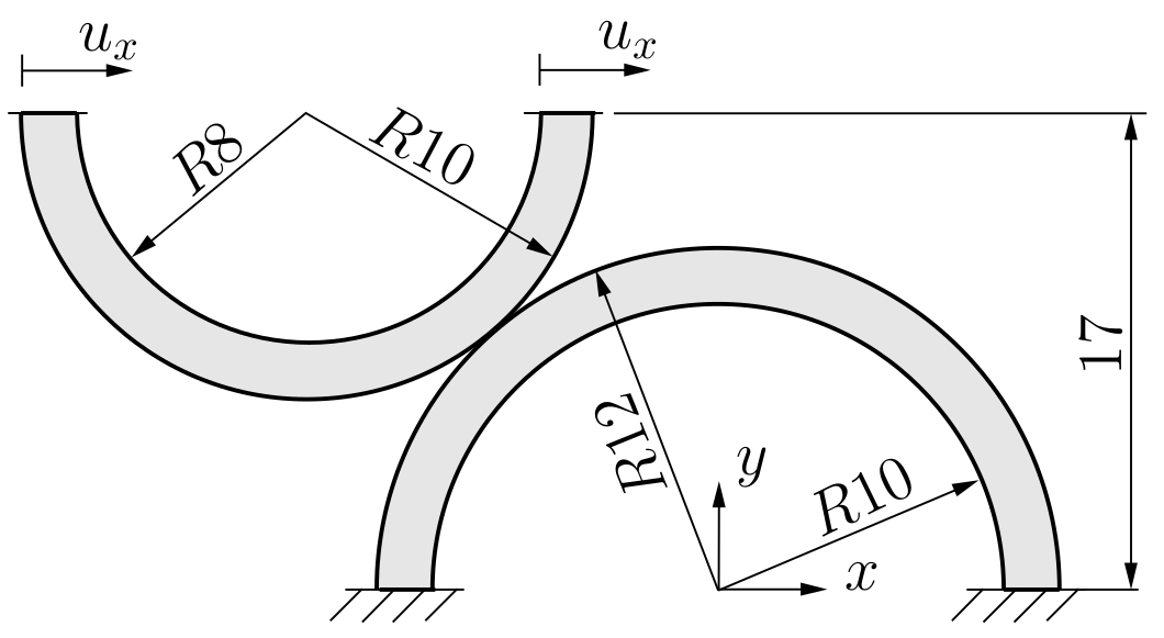 Figure 1: Problem geometry (dimensions in mm) [1]