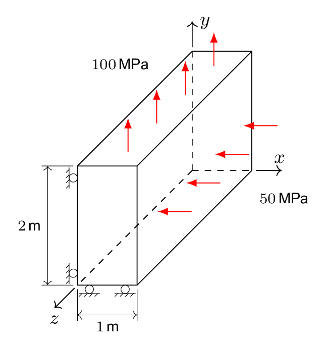 Long wall