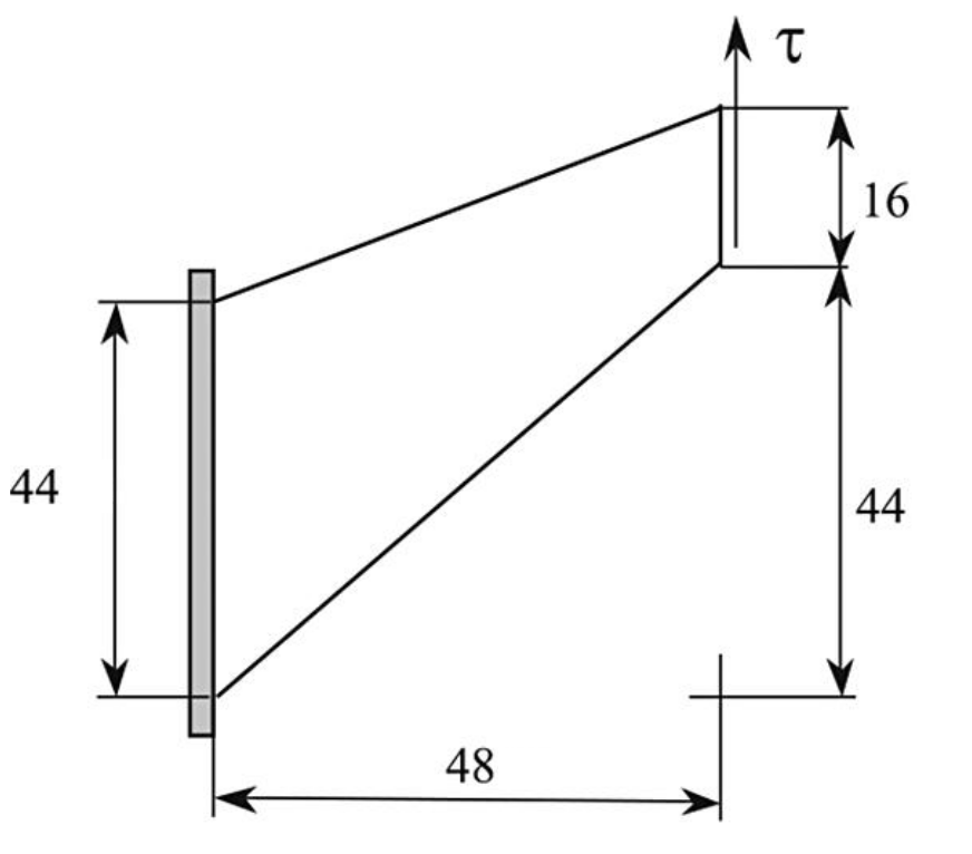 Figure 1: Problem geometry