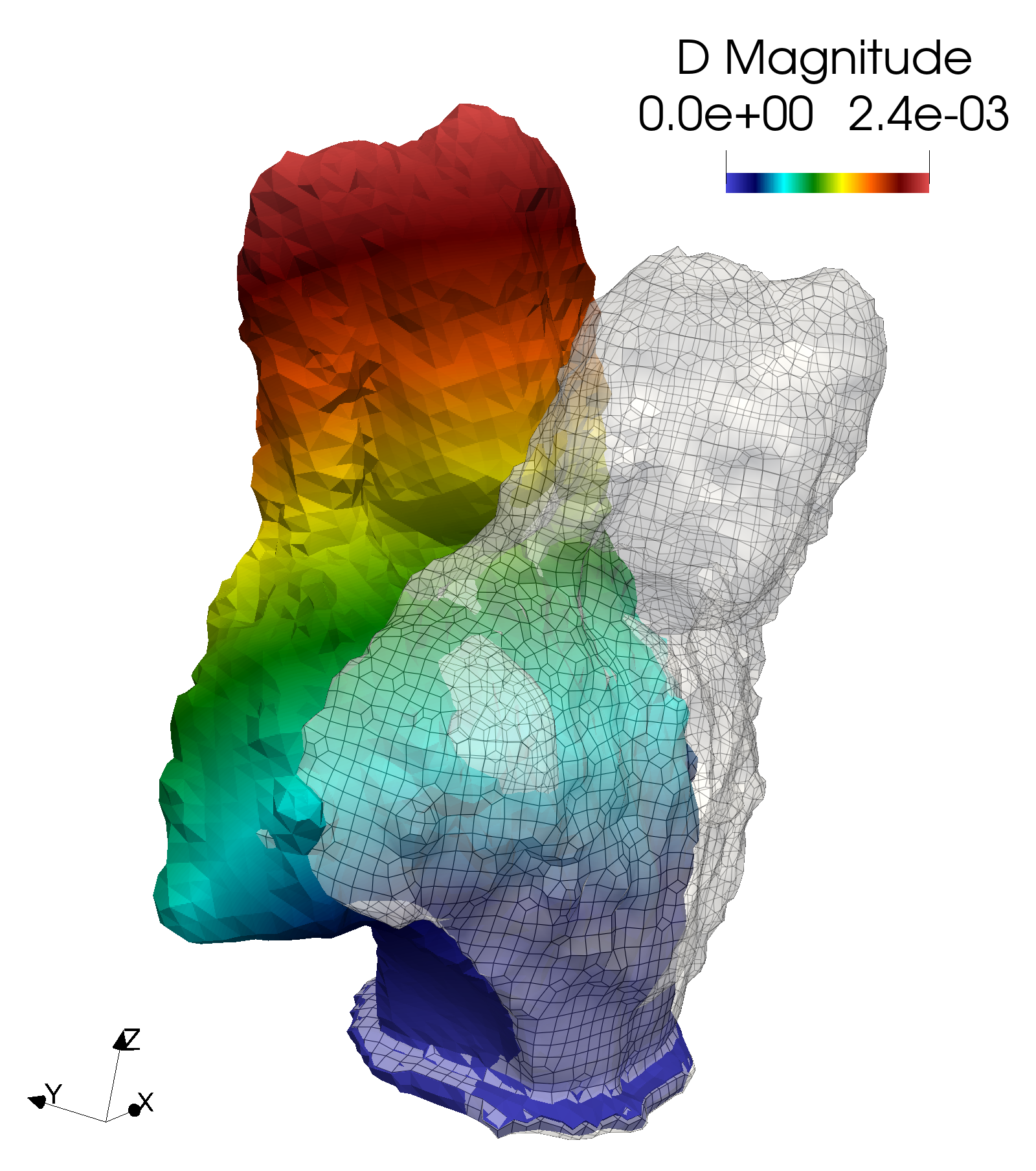 Figure 2: Deformed geometry coloured by displacement magnitude