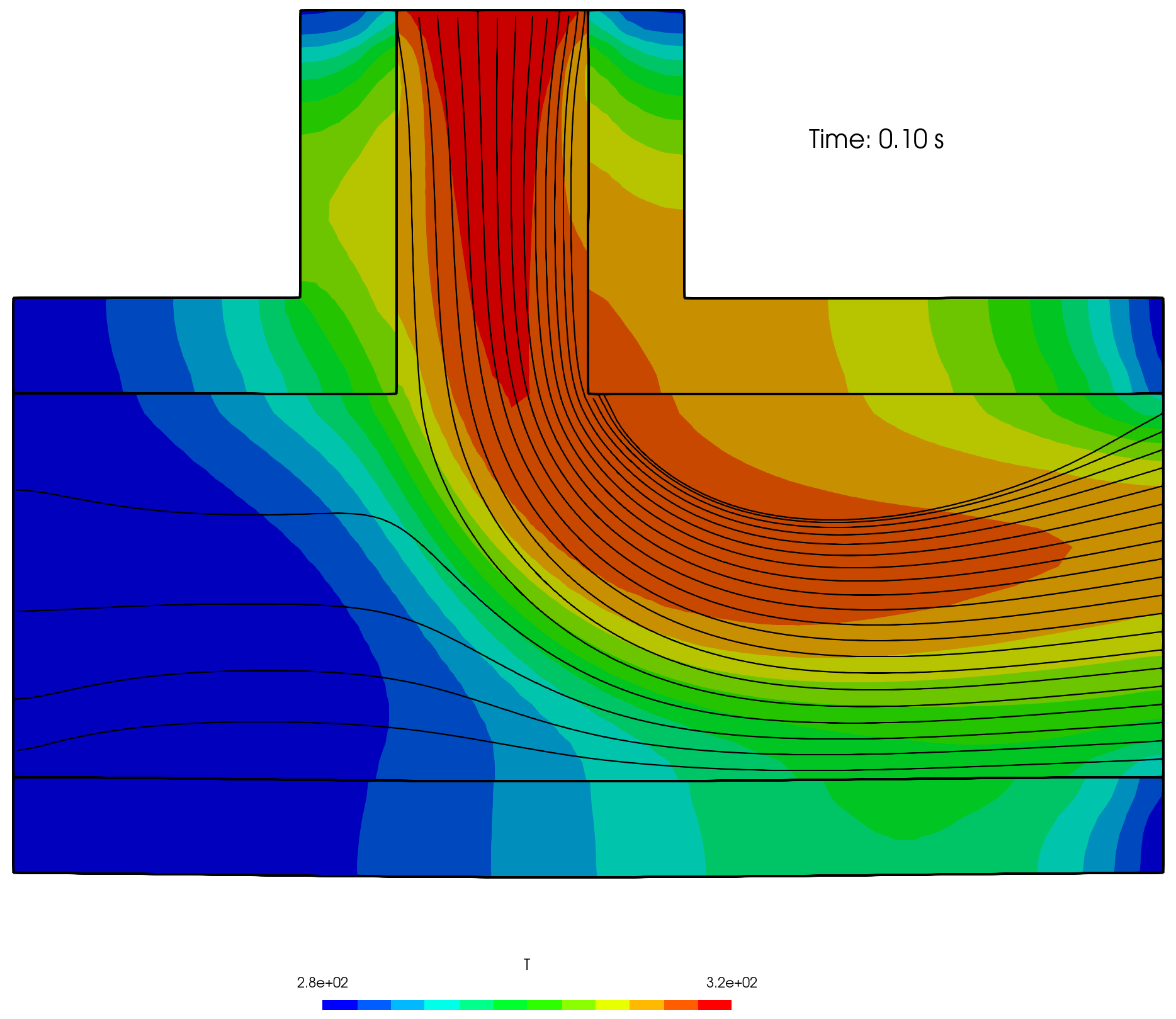 Figure 2: Temperature distribution at time = 0.1 s